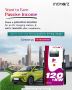 Earn Passive Income By Sharing EV Charging Locations Incharz
