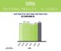Economics Tuition Singapore - Indigo Education Group Economics Tuition Singapore - Indigo Education Group