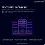 Cost Effective Hosting Solutions