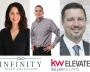 St George Real Estate Title Insurance Company