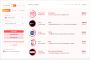 Influencer Marketing Platform for Brands and Agencies