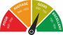 CIBIL Consumer Login Guide: Manage Your Credit Score Online