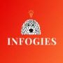 Top-Rated White Label PPC Outsourcing Service - Infogies