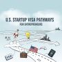 Looking for a U.S. Startup Visa Option?
