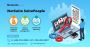 NetSuite SuitePeople Payroll Management Support