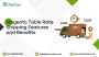 Magento Table Rate Shipping Features and Benefits Magento Table Rate Shipping Features and Benefits