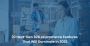 B2B eCommerce Features that will Dominate in 2025