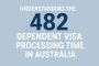 Understanding the 482 Dependent Visa Processing Time in Aust