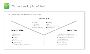 Y Chart Y Chart