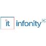 Hire AI Developers for Custom Solutions Hire AI Developers for Custom Solutions