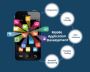 Best mobile app development company | IT Services India Best mobile app development company | IT Services India