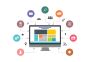 #1 Web Application Development Company in USA | Web Applicat