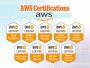 Amazon AWS certification 100% Pass Without Exam in 3days