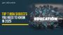 Key Benefits of Chandigarh University's Online MBA Program