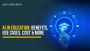 AI in Education: Benefits, Use Cases, Cost & More