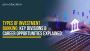 Types of Investment Banking: Key Divisions & Career Opportun