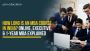  MBA Course Duration