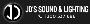 DJ Gear Essentials: Your Ultimate Kit Checklist