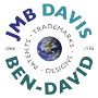 International Trademark Protection