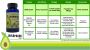 Arthrocen Joint Support Dietary Supplement for Healthy Mobil