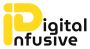 Top digital marketing agency in USA