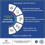Best knee replacement surgeon in ahmedabad