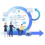 Looking for an Effective Workload Management Tool? Redminefl