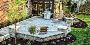 Cary NC Landscaping