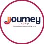 Secure Your Future in Australia with a TSS Subclass 482 Visa