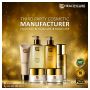 Third-Party Cosmetics Manufacturers in India
