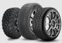 Buy Tires on Financing | Wheels, Finance Options Near Me