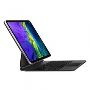 Choose Wholesale Laptop Accessories from PapaChina for Brand