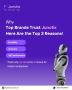  Smart AI Voice & Chat Agents – Junotix.ai