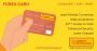 Get Forex Card at the best rate from Trivandrum