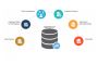 Looking For Salesforce Data Migration Services