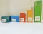Paper packaging box for skin care and cosmetic products