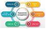 Financial Risk Management Course 
