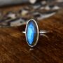 Explore Labradorite Jewelry at Keeta Luxury!