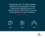 Employing 14 Million People. 3-Week Classes
