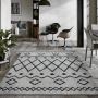 Best Rug Shop in Canberra