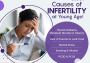 PICSI Treatment Centre in Delhi | KIC Delfinium
