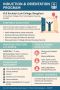 Induction and Orientation | top law colleges in india