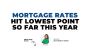 Mortgage Rates Hit Lowest Point So Far This Year