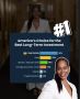 Real Estate Still #1 Investment – See Why!