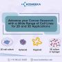 Advance your Cancer Research with a Wide Range of Cell Lines
