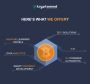 Best Blockchain & AI Solutions for your Business