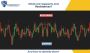 Understanding Supports and Resistances in Stock Trading