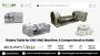CNC Rotary Table: A Game-Changer for CNC VMC Machine Product