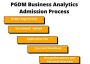 Affordable PGDM Programs in Delhi with Transparent Fees