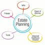 Searching for experienced estate planning services?